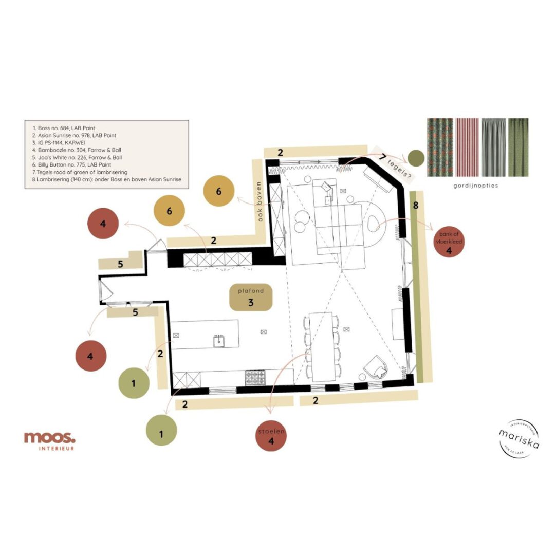 Kleurenplan oude boerderij