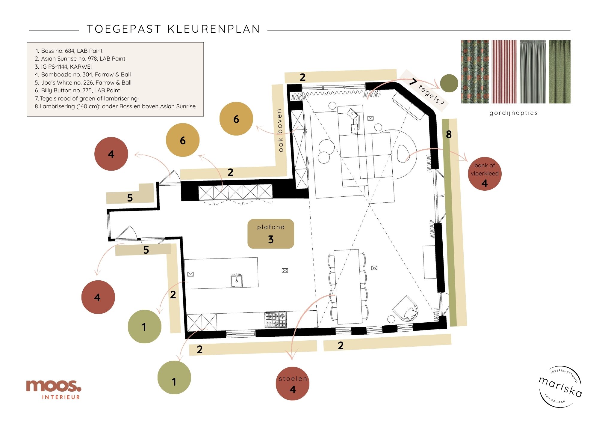 Toegepast kleurenplan project Beusichem