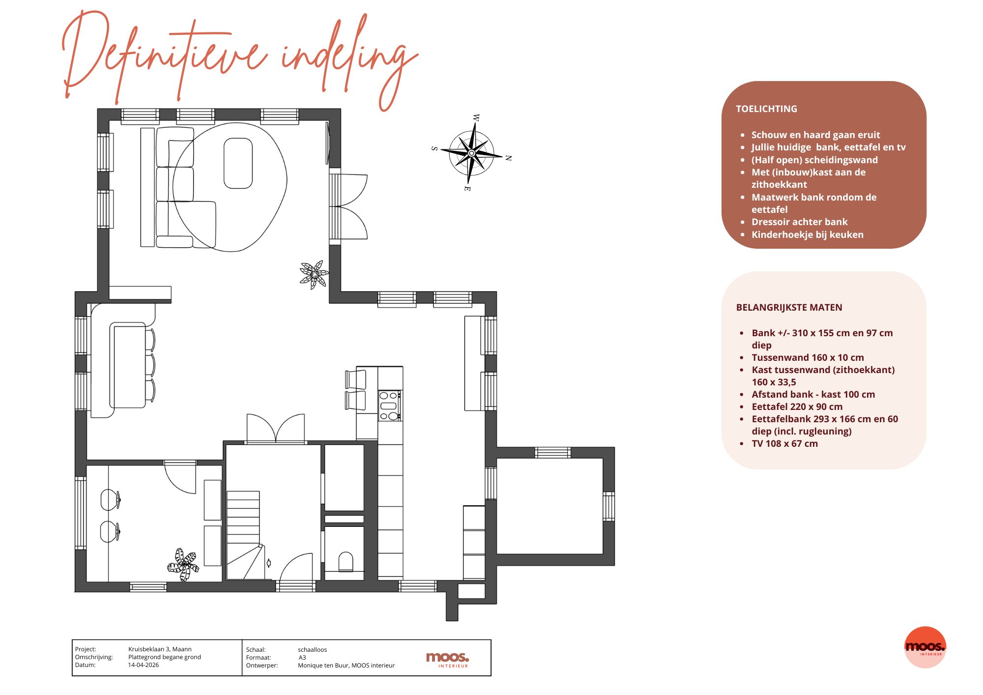 Indelingsopties project Maarn
